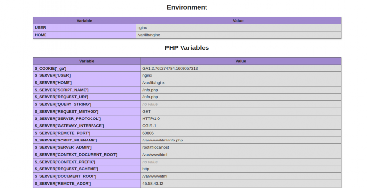 Información de PHP a través de proxy inverso